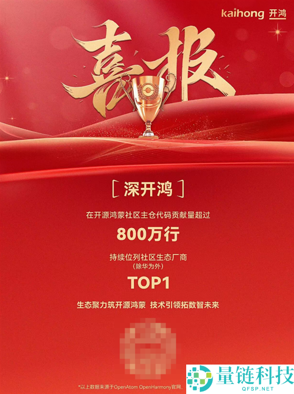 深开鸿开源鸿蒙代码贡献超 800 万行，稳居华为之外第一