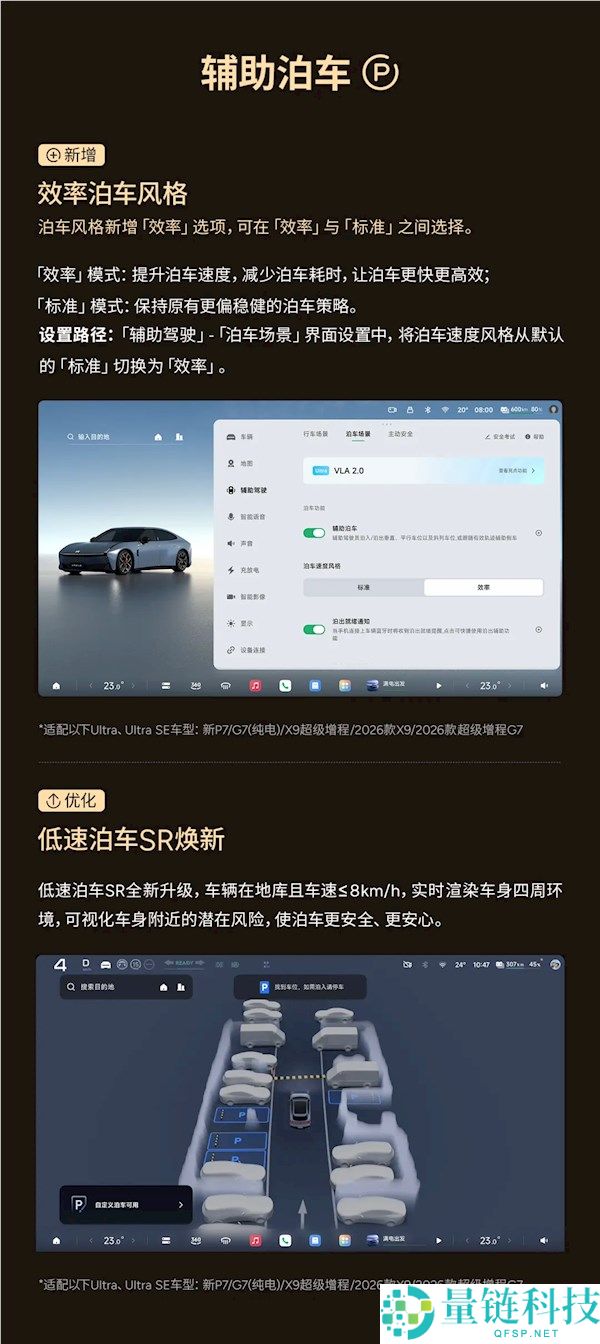 小鹏天玑 AI OS 6.1 全量推送：原地开启 NGP，辅助驾驶重磅升级