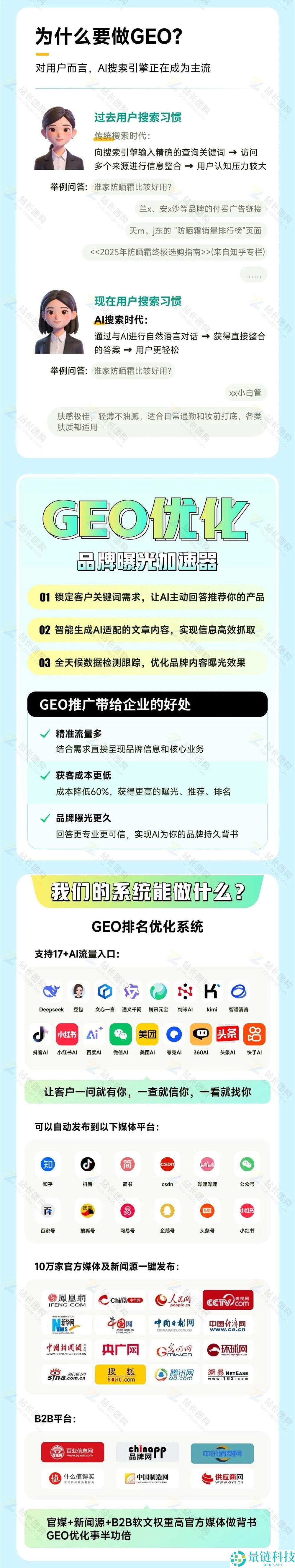 中小企业如何实施 GEO 优化？利用智能系统让营销预算精准转化