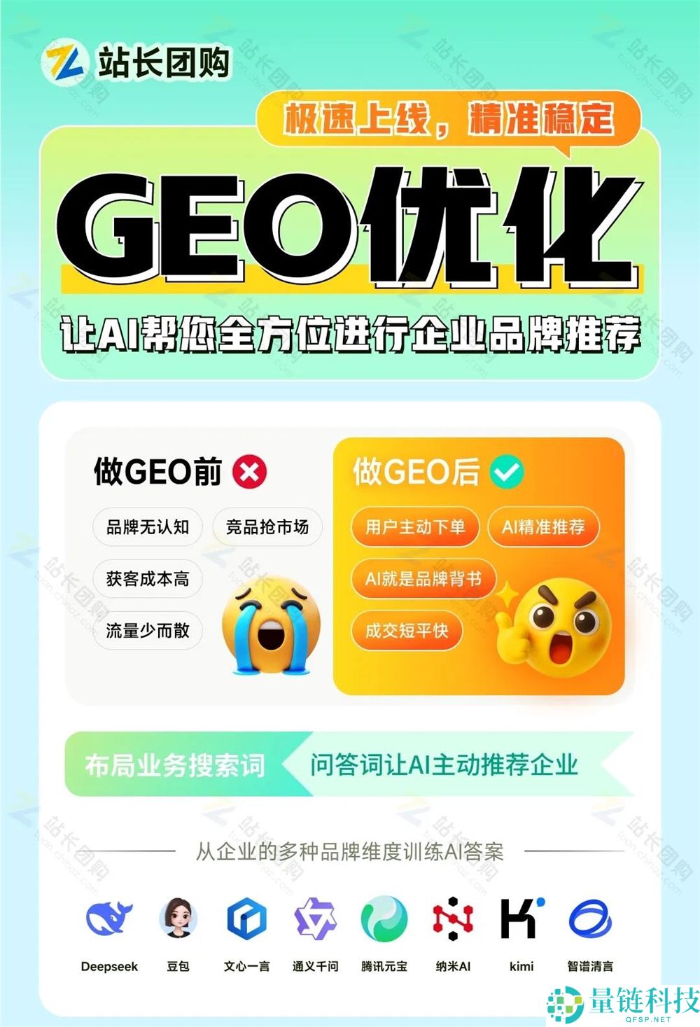 中小企业如何实施 GEO 优化？利用智能系统让营销预算精准转化