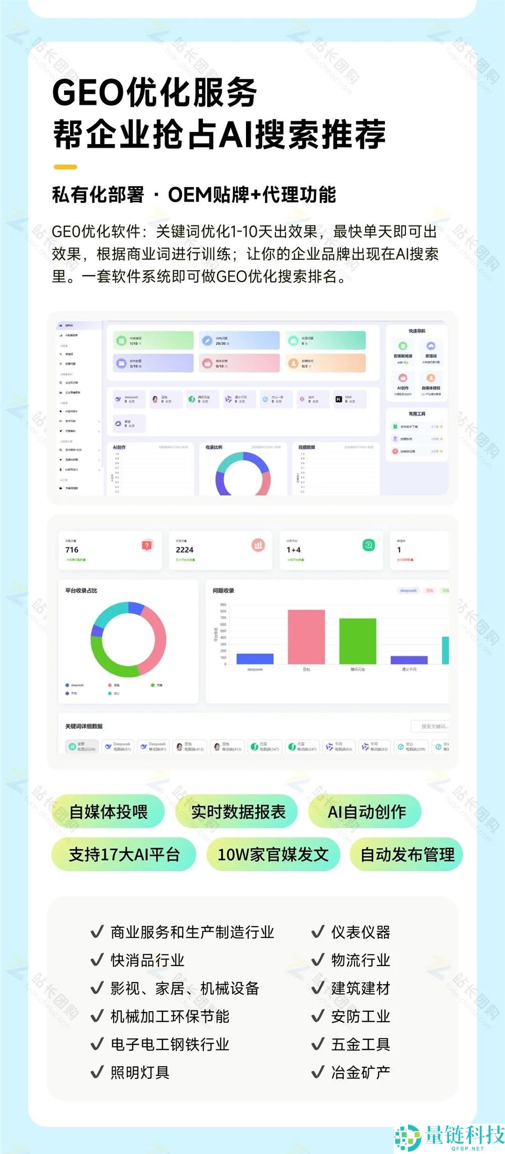中小企业如何实施 GEO 优化？利用智能系统让营销预算精准转化