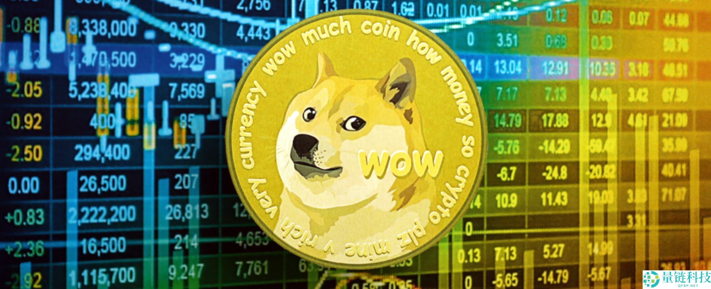 什么是狗狗币?值得投资吗?如何购买狗狗币?未来如何?