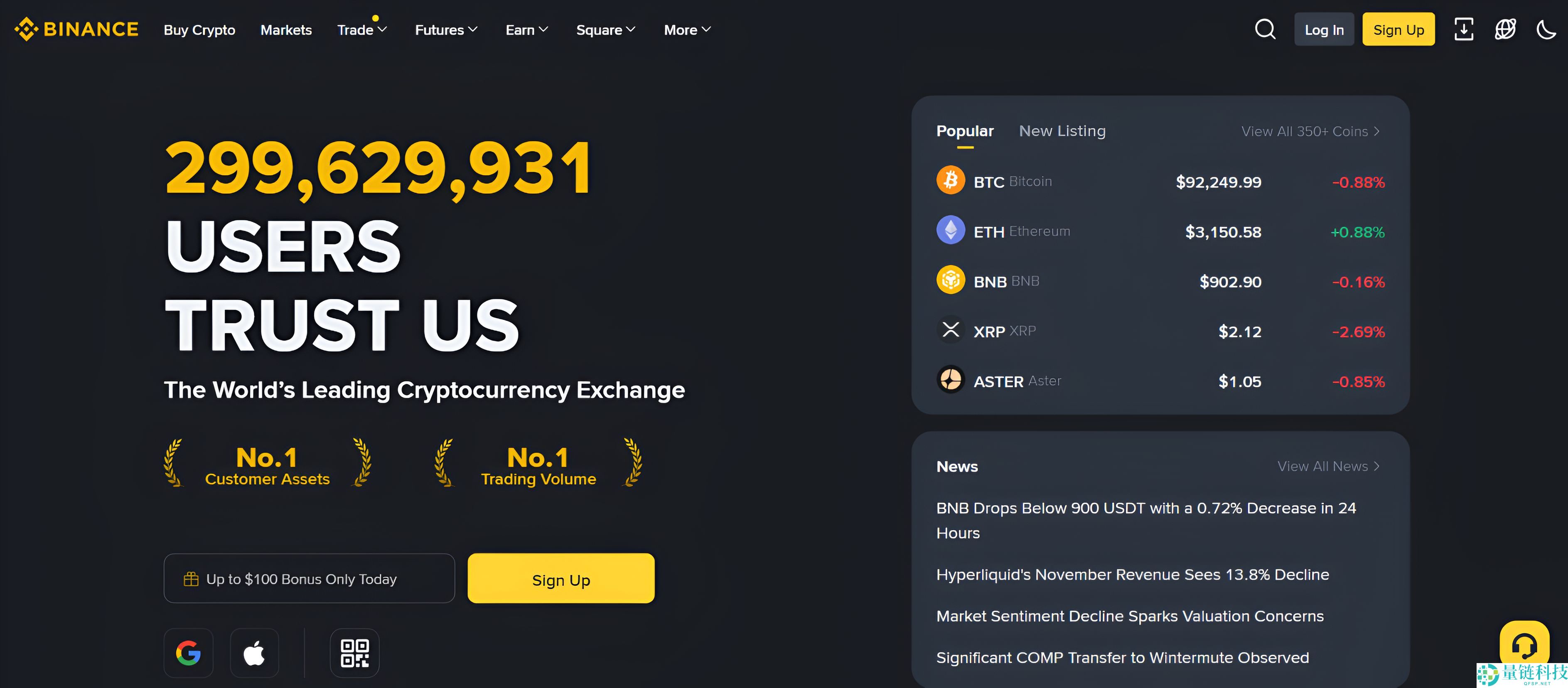 15 家最佳无需KYC认证的加密货币交易所评测及排名 (2025年)