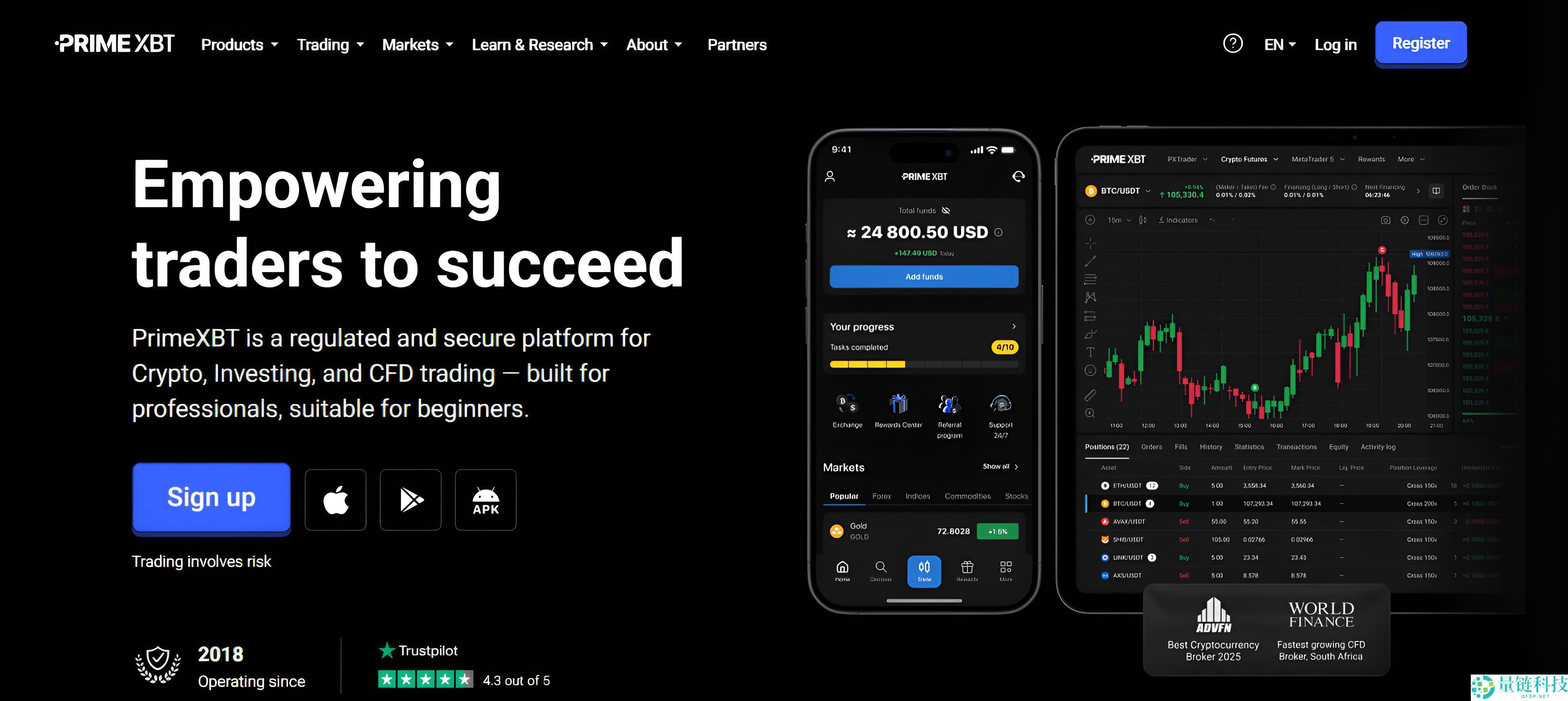 15 家最佳无需KYC认证的加密货币交易所评测及排名 (2025年)