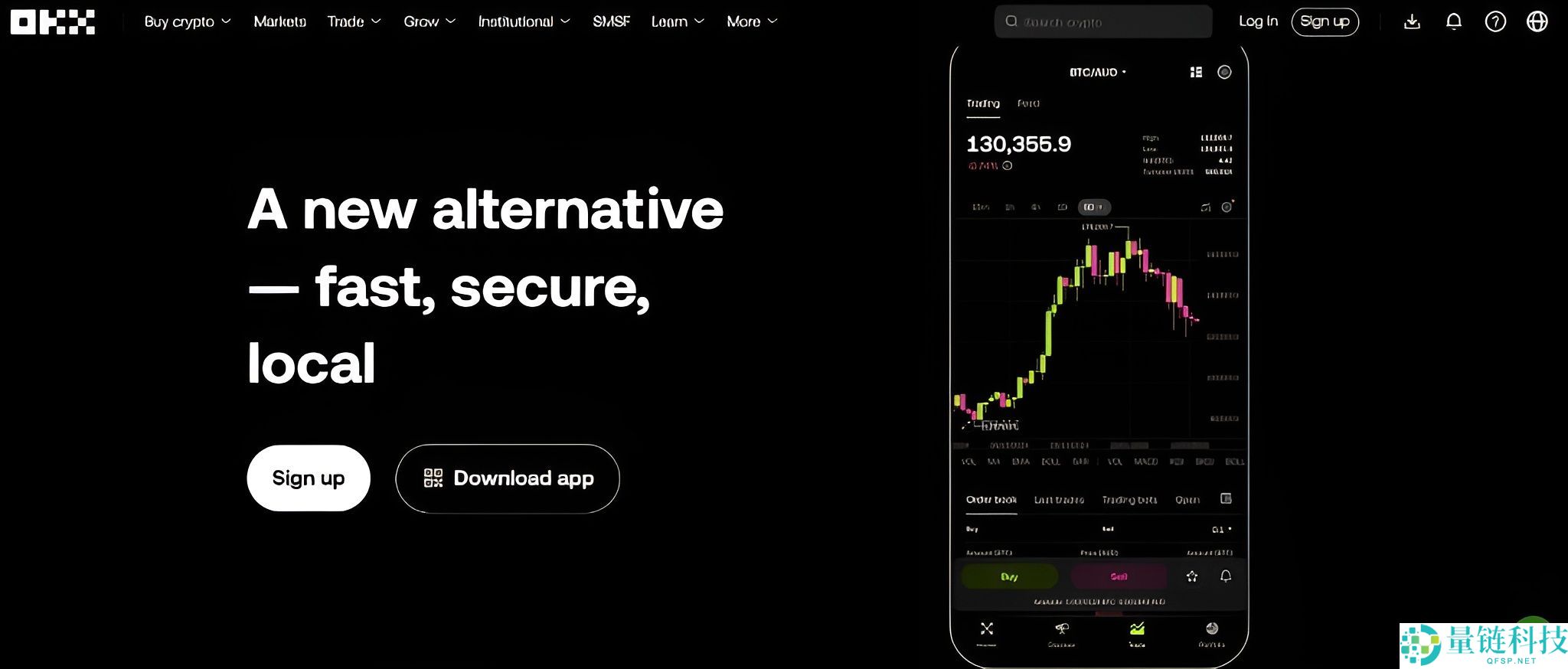 15 家最佳无需KYC认证的加密货币交易所评测及排名 (2025年)