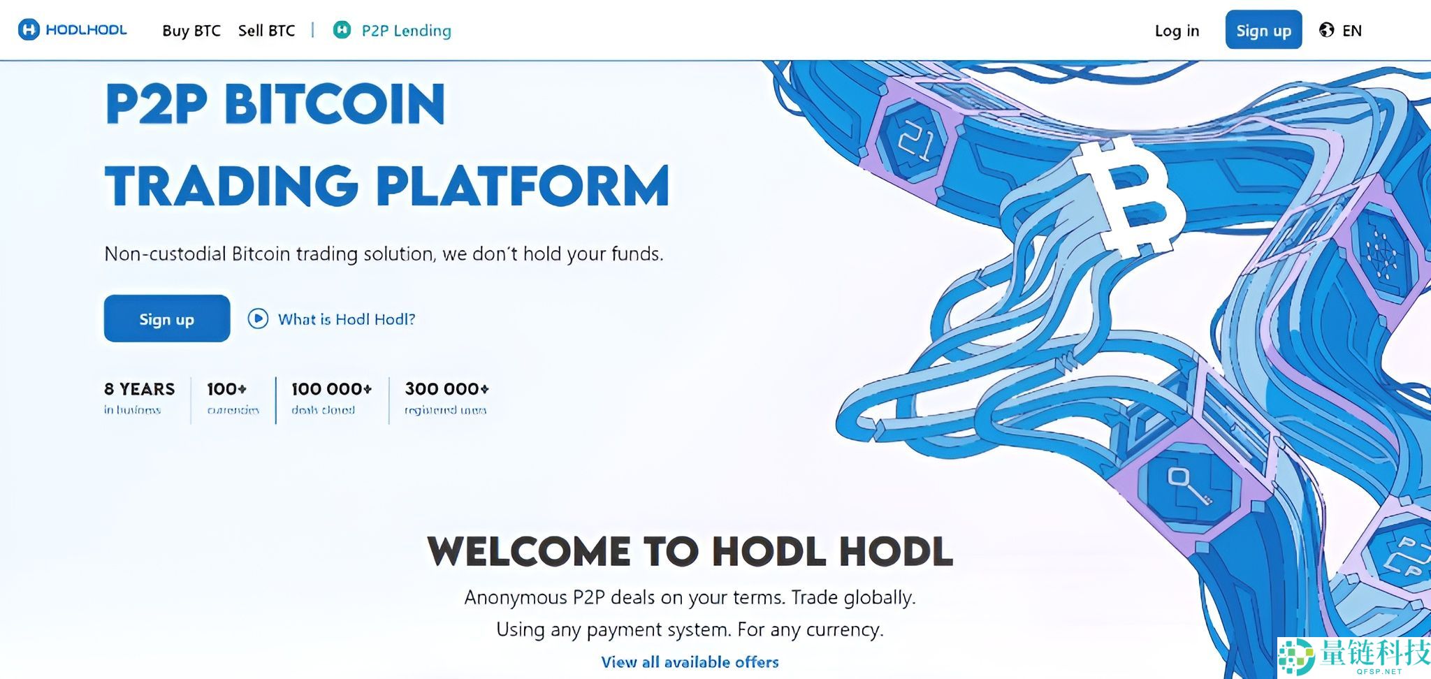 15 家最佳无需KYC认证的加密货币交易所评测及排名 (2025年)