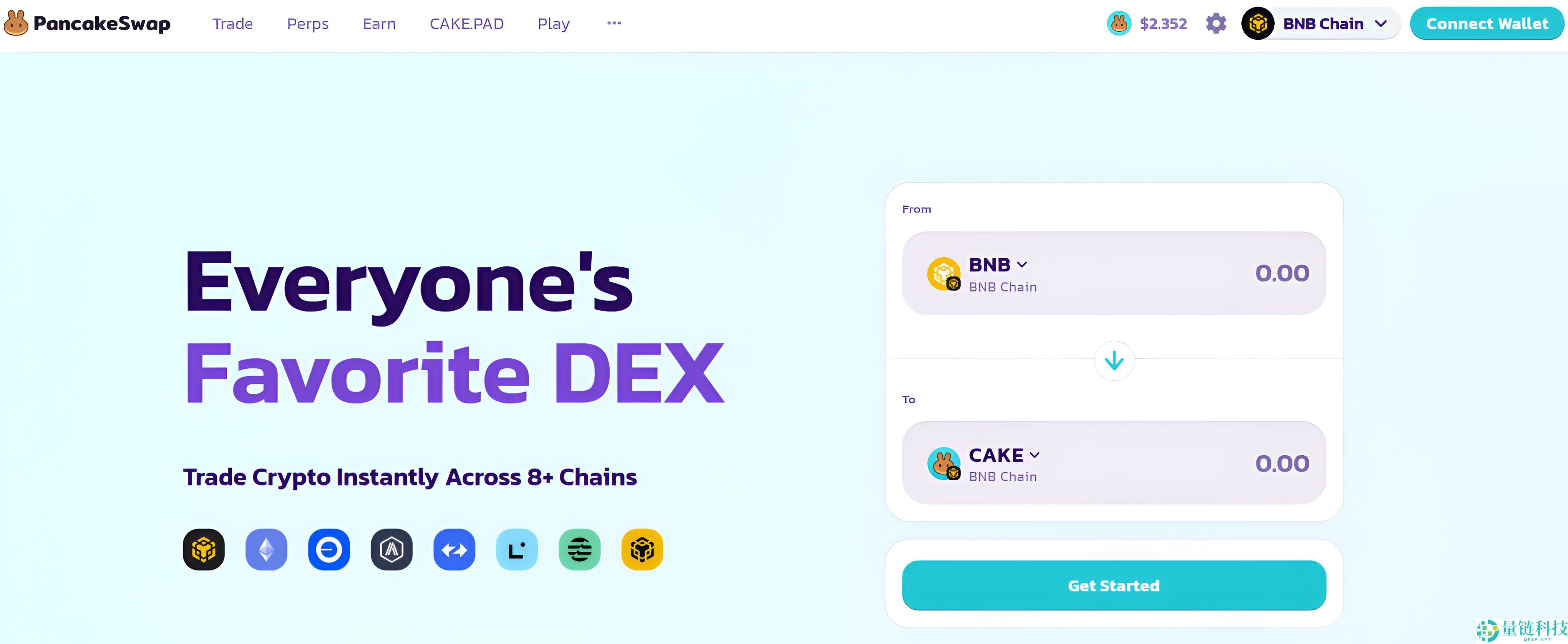 15 家最佳无需KYC认证的加密货币交易所评测及排名 (2025年)