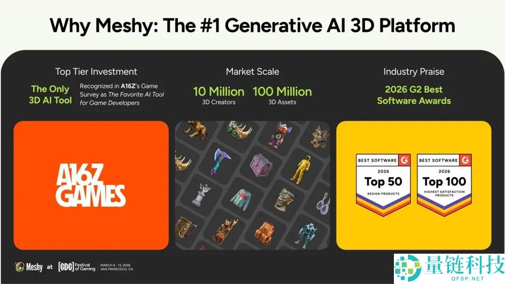 3 年 1 亿用户、年收 2.8 亿：当 AI 大佬跨界做游戏，揭秘成功秘诀