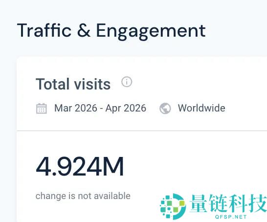 3 年 1 亿用户、年收 2.8 亿：当 AI 大佬跨界做游戏，揭秘成功秘诀