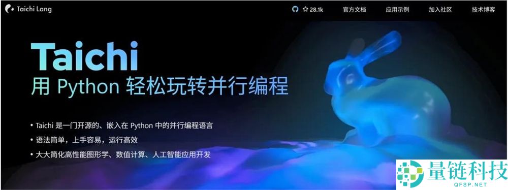 3 年 1 亿用户、年收 2.8 亿：当 AI 大佬跨界做游戏，揭秘成功秘诀