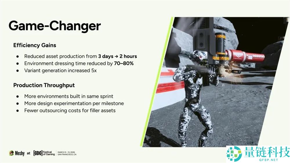 3 年 1 亿用户、年收 2.8 亿：当 AI 大佬跨界做游戏，揭秘成功秘诀