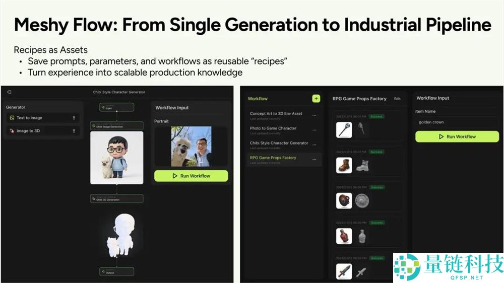 3 年 1 亿用户、年收 2.8 亿：当 AI 大佬跨界做游戏，揭秘成功秘诀
