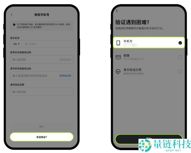 欧易可以修改登录的手机号吗?如何修改?OKX手机号修改的三种方式全解