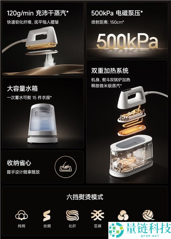 509 元小米米家熨烫机 2 发布：获母婴级认证，加水一次可熨 15 件