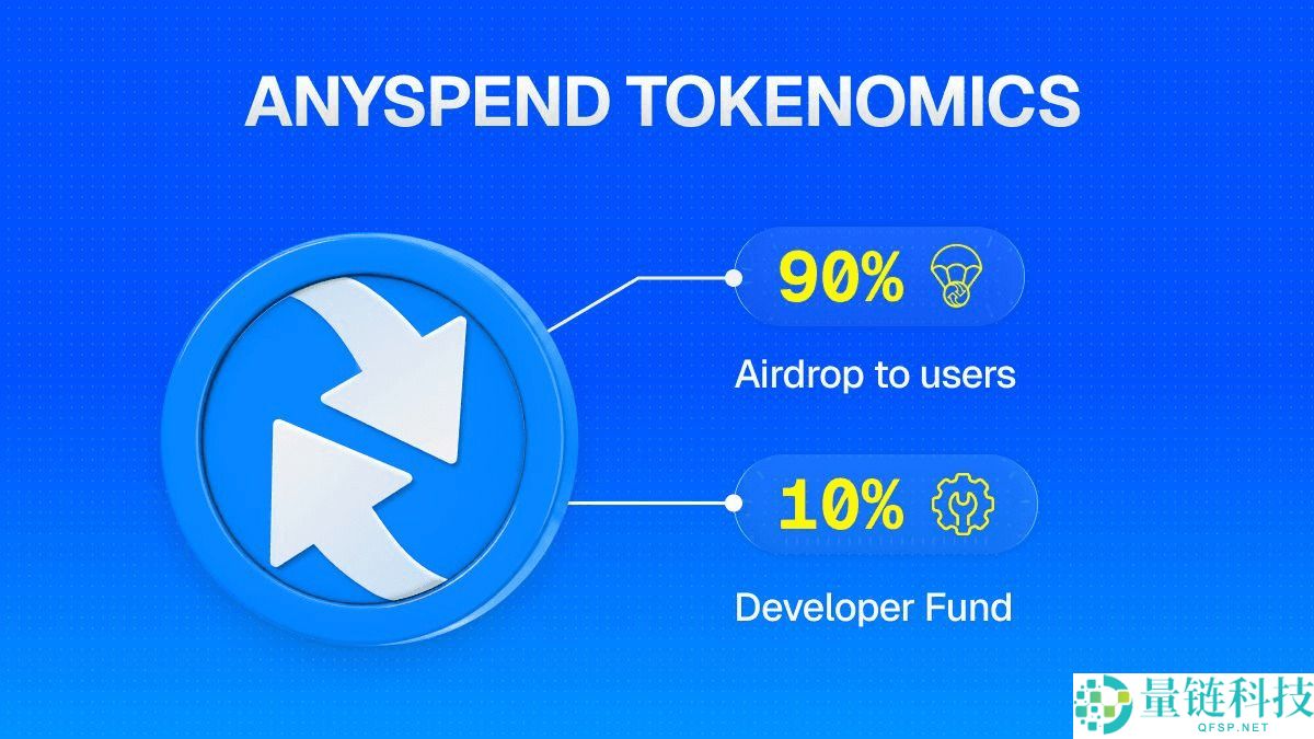 AnySpend（ANY）币是什么？ANY代币经济学、代币用途及未来展望