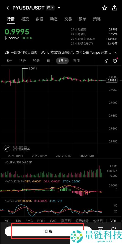 PayPal推出的稳定币PYUSD是什么？优缺点有哪些？PYUSD币购买教程