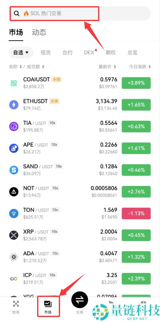PayPal推出的稳定币PYUSD是什么？优缺点有哪些？PYUSD币购买教程