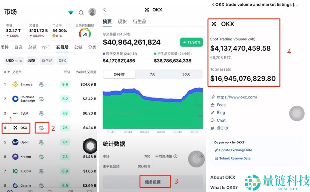欧易APP怎么下载？OKX交易平台官网官方下载方法