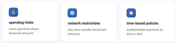 x402 v2版本介绍:有哪些变化?一文详解x402 v2版本的架构改进