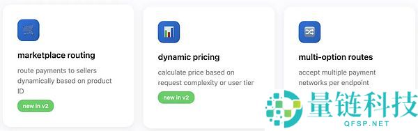 x402 v2版本介绍:有哪些变化?一文详解x402 v2版本的架构改进