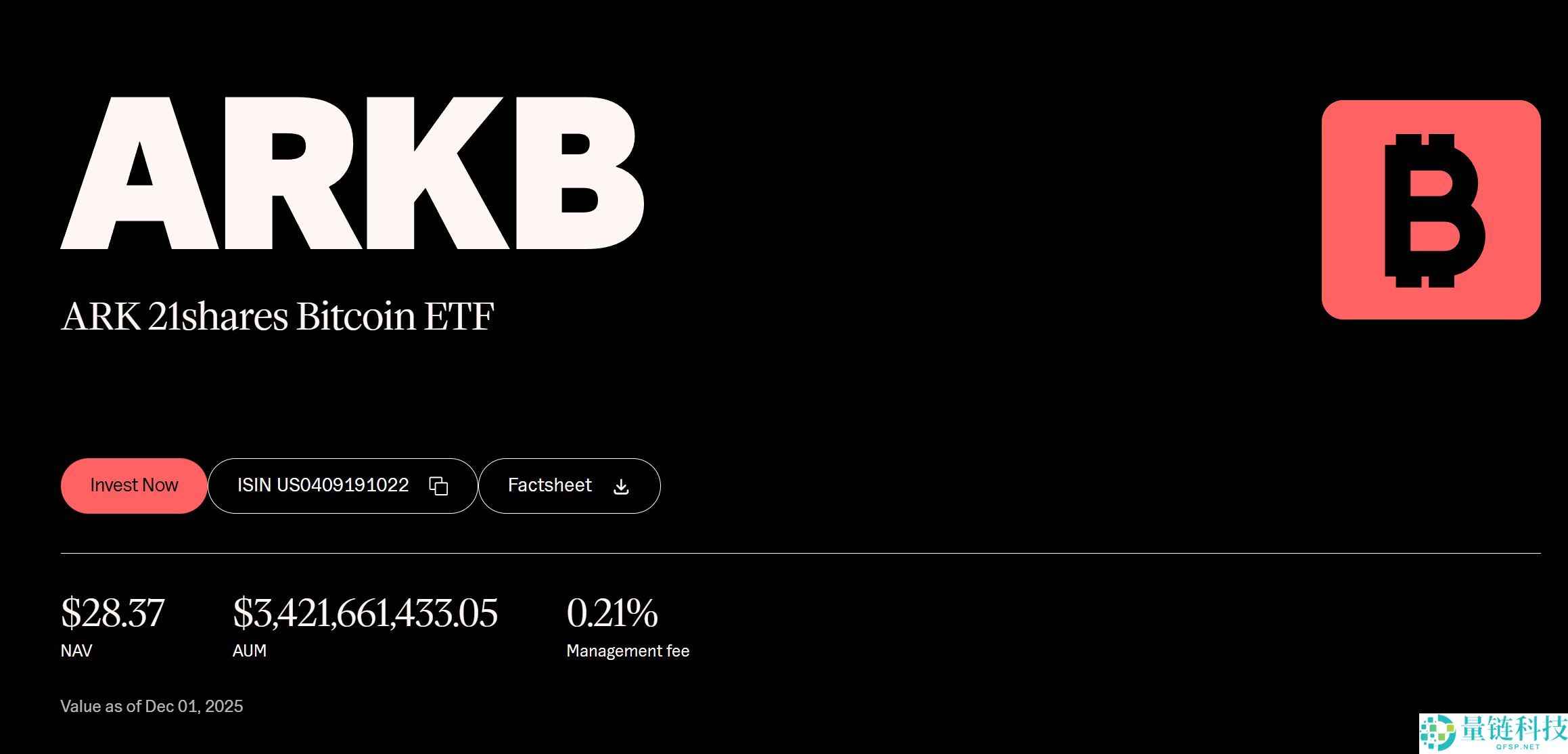 2025年最佳比特币ETF:如何选择以及购买?优势、风险介绍
