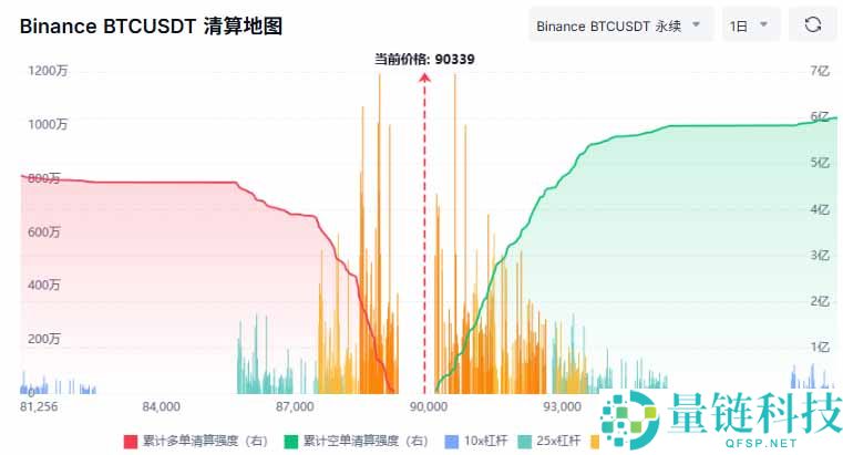 永续期货合约是什么?在加密期货交易中有哪些优势与风险?