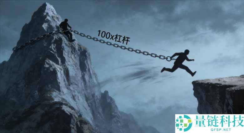 永续期货合约是什么？在加密期货交易中有哪些优势与风险？