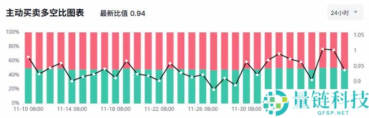 永续期货合约是什么?在加密期货交易中有哪些优势与风险?