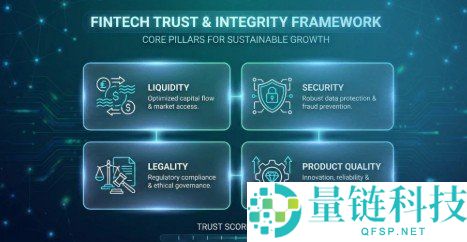 2026 年最佳无 KYC 加密货币交易所 Top 5 排名：安全匿名交易首选