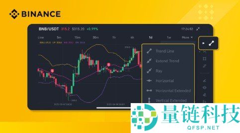 区块链交易所 BIAN 官方下载 v3.12.8