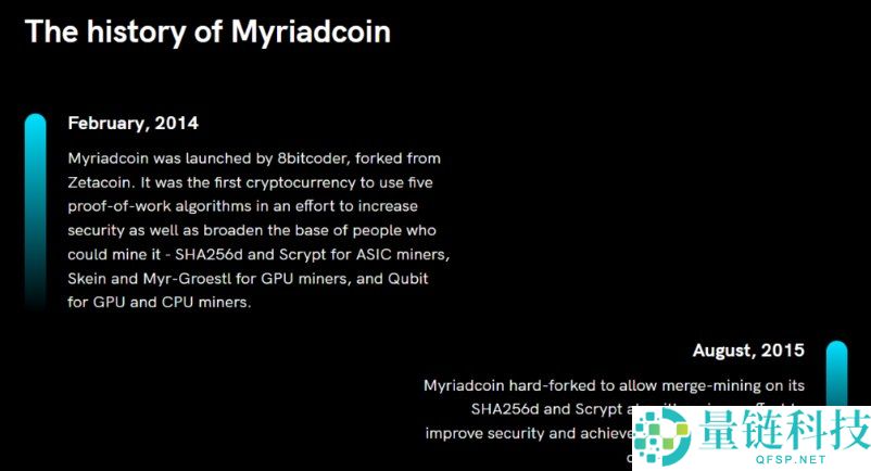 Myriad(XMY)币是什么?如何运作?XMY代币经济与价格预测