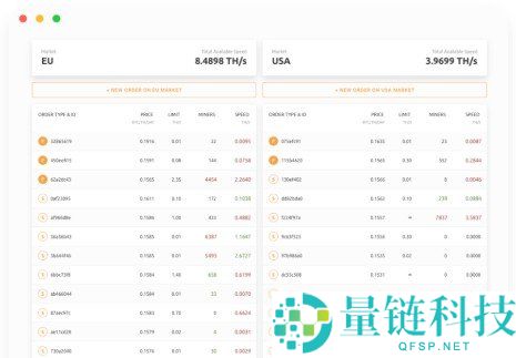 2026 年比特币算力买卖全攻略：购买与出售收益深度解析