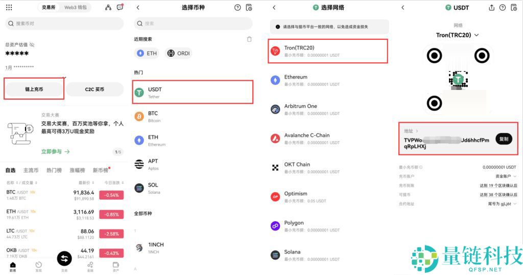 美联储降息对比特币涨还是跌?为什么降息会影响比特币价格呢?