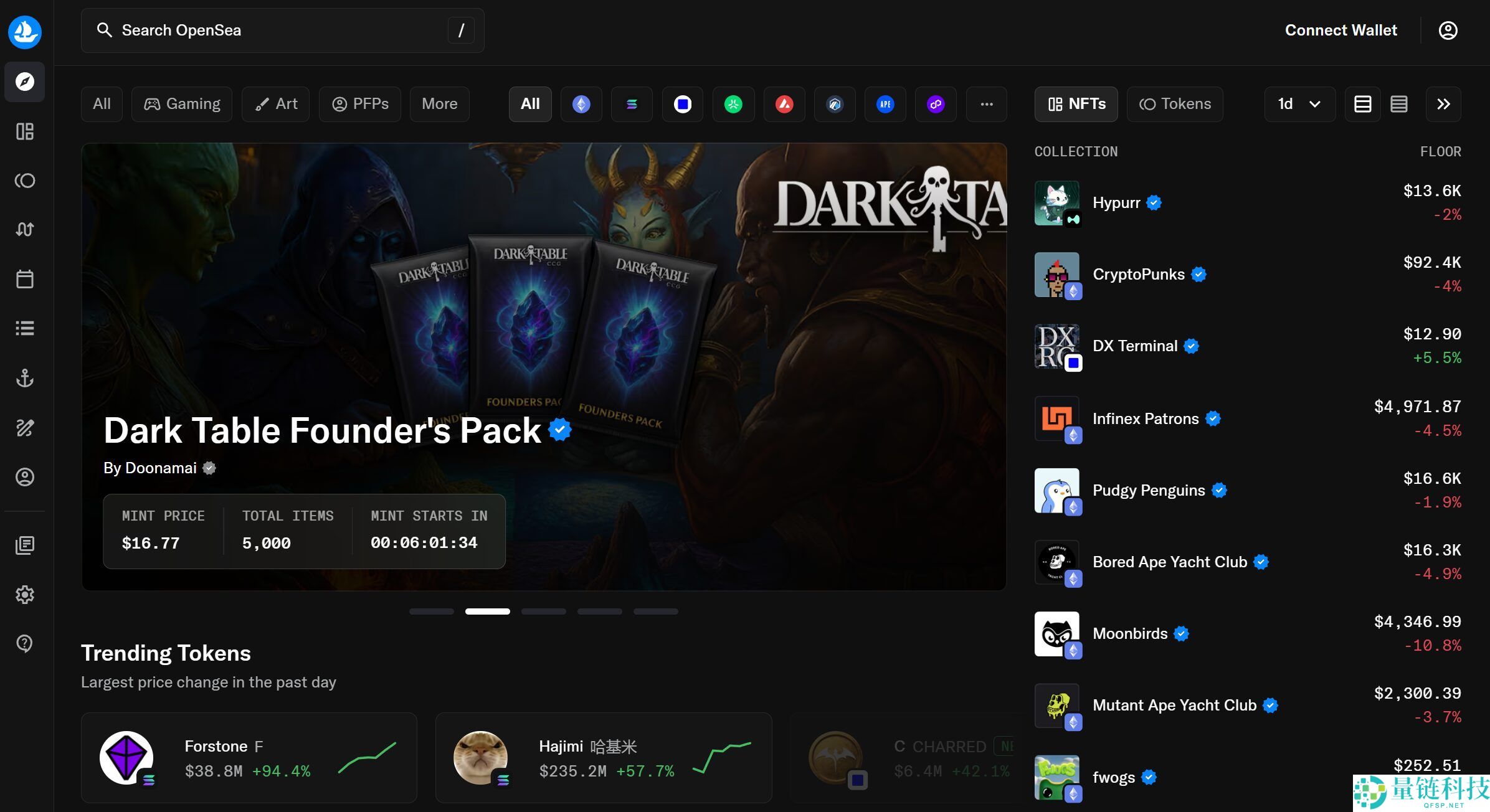 币圈NFT是什么？如何利用NFT赚钱？6种赚钱方法介绍