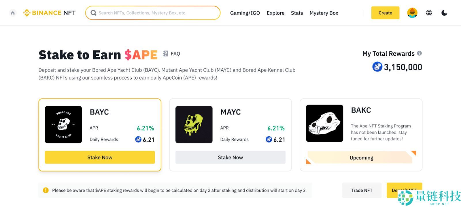 币圈NFT是什么？如何利用NFT赚钱？6种赚钱方法介绍