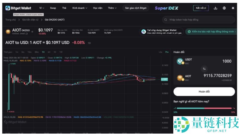 OKZOO(AIOT)币是什么？如何参与和领取？OKZOO代币经济学和空投指南