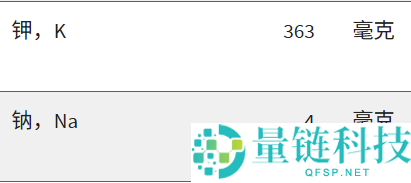这类坚果被誉为“固态橄榄油”,含油 70% 却值得吃