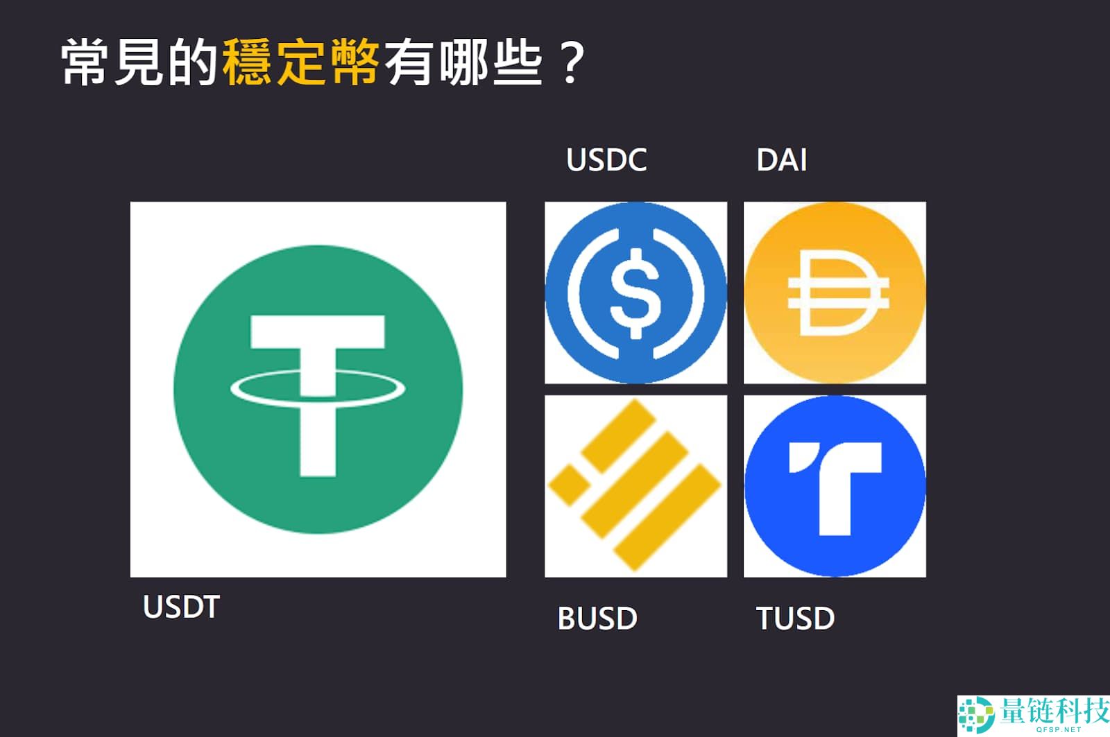 什么是BUSD?安全机制、主要优势及GT Radar团队解读