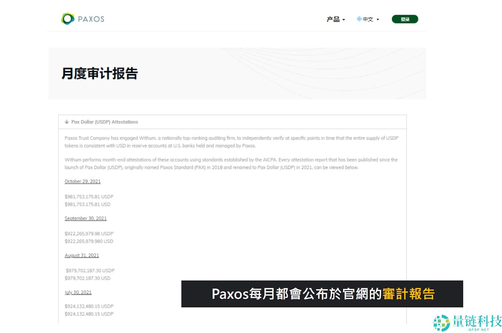 什么是BUSD?安全机制、主要优势及GT Radar团队解读