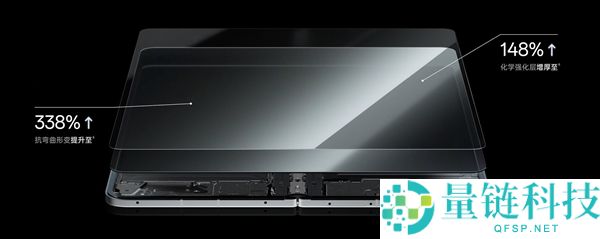 苹果折叠屏 iPhone Ultra 关键看点汇总：这 4 大核心问题你一定要知道