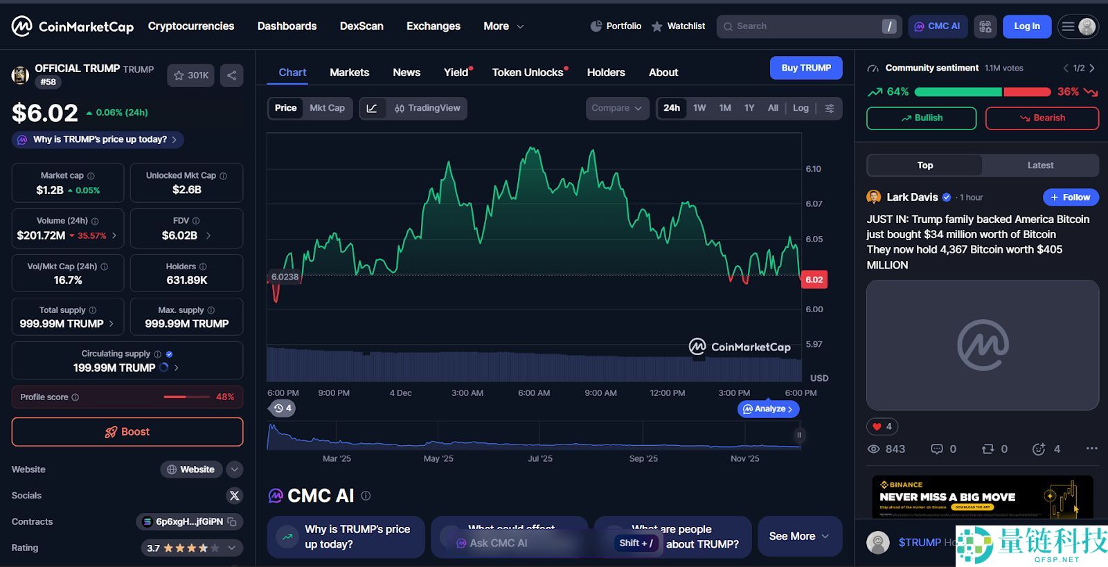 2025年最值得购买的十大表情包币（新加密货币年度精选）