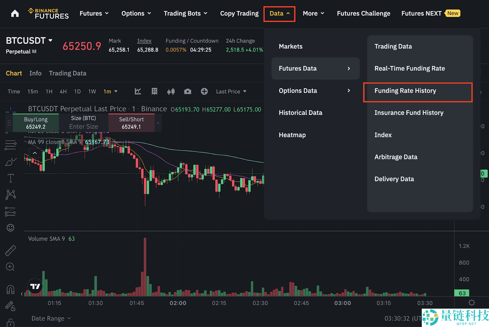 币安合约资金费率是什么？为什么资金费率至关重要？如何计算？