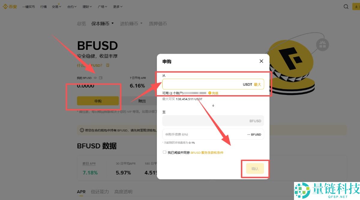 什么是BFUSD？持有币安BFUSD有什么好处？如何购买BFUSD与赎回？