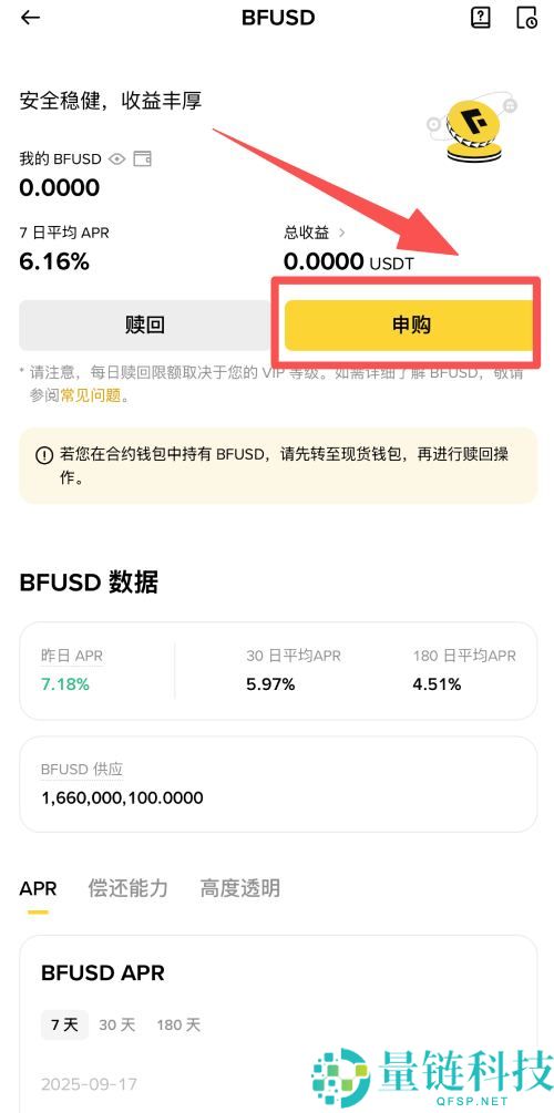 什么是BFUSD？持有币安BFUSD有什么好处？如何购买BFUSD与赎回？