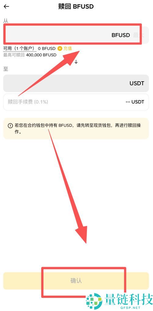 什么是BFUSD？持有币安BFUSD有什么好处？如何购买BFUSD与赎回？