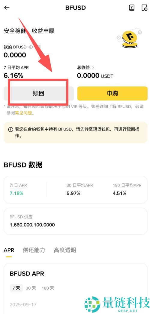 什么是BFUSD？持有币安BFUSD有什么好处？如何购买BFUSD与赎回？