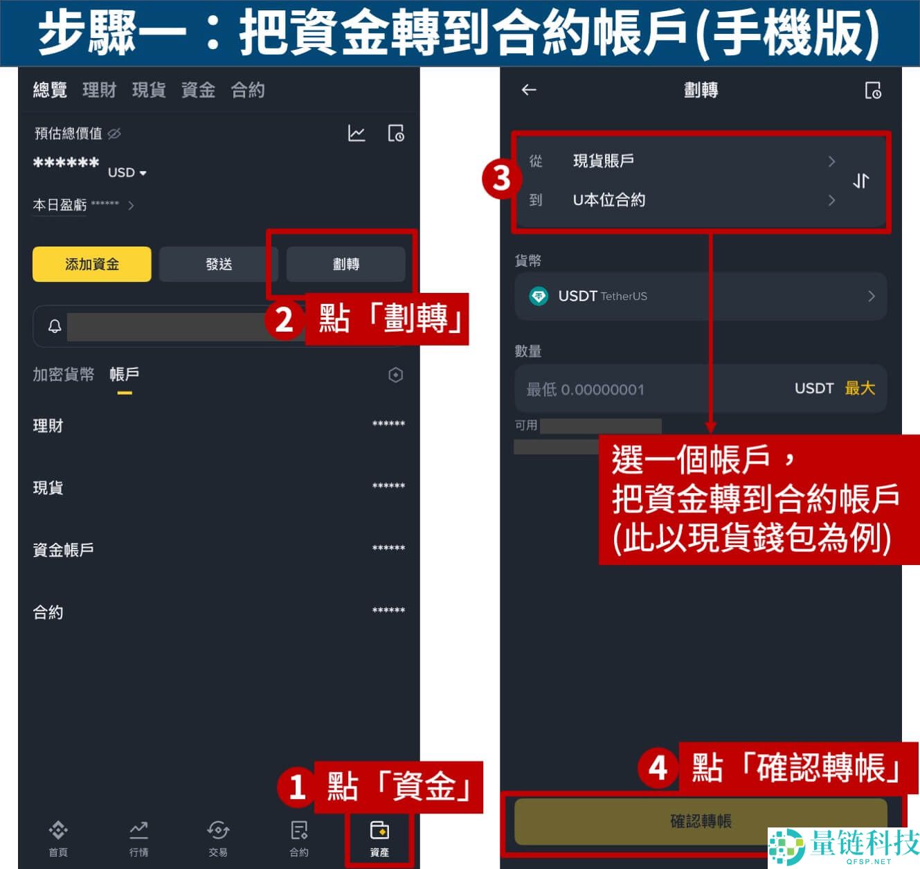 币安合约交易新手入门：币安交易合约会产生哪些费用？2026最新