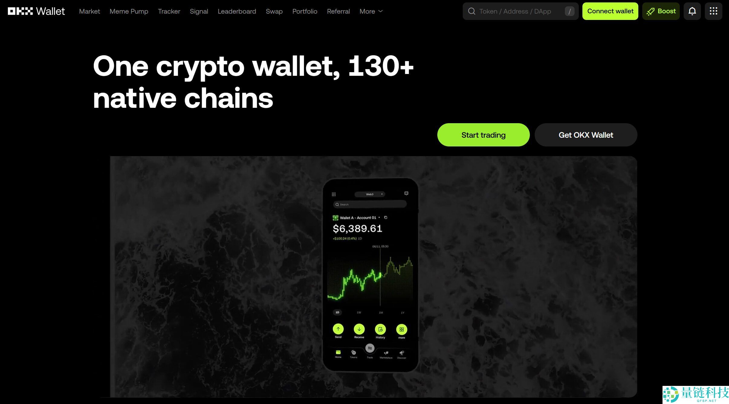 OKX交易所2025年评测:主要功能、优缺点以及费用详解