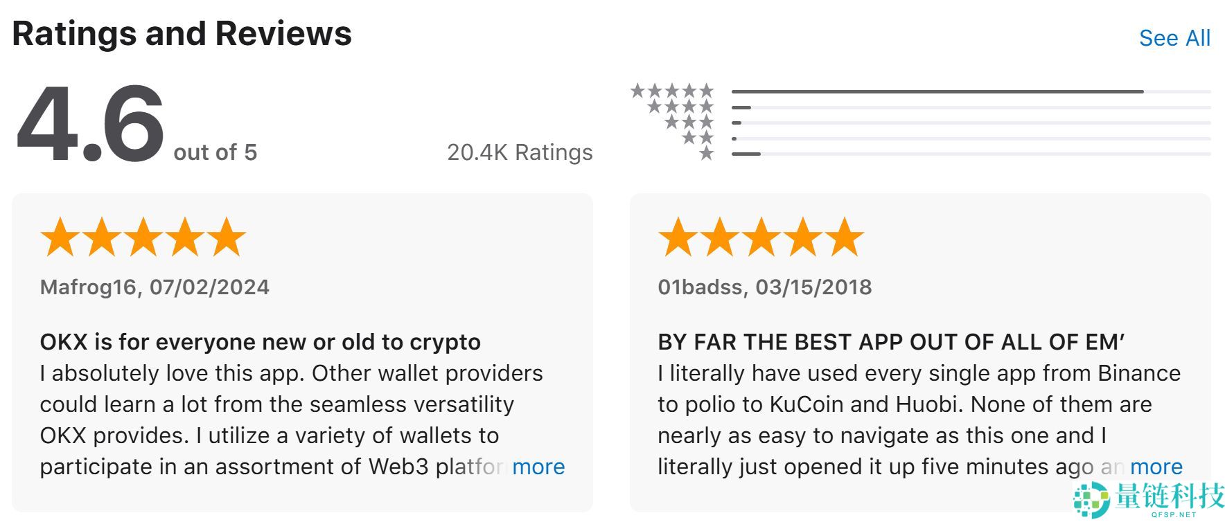 OKX交易所2025年评测:主要功能、优缺点以及费用详解