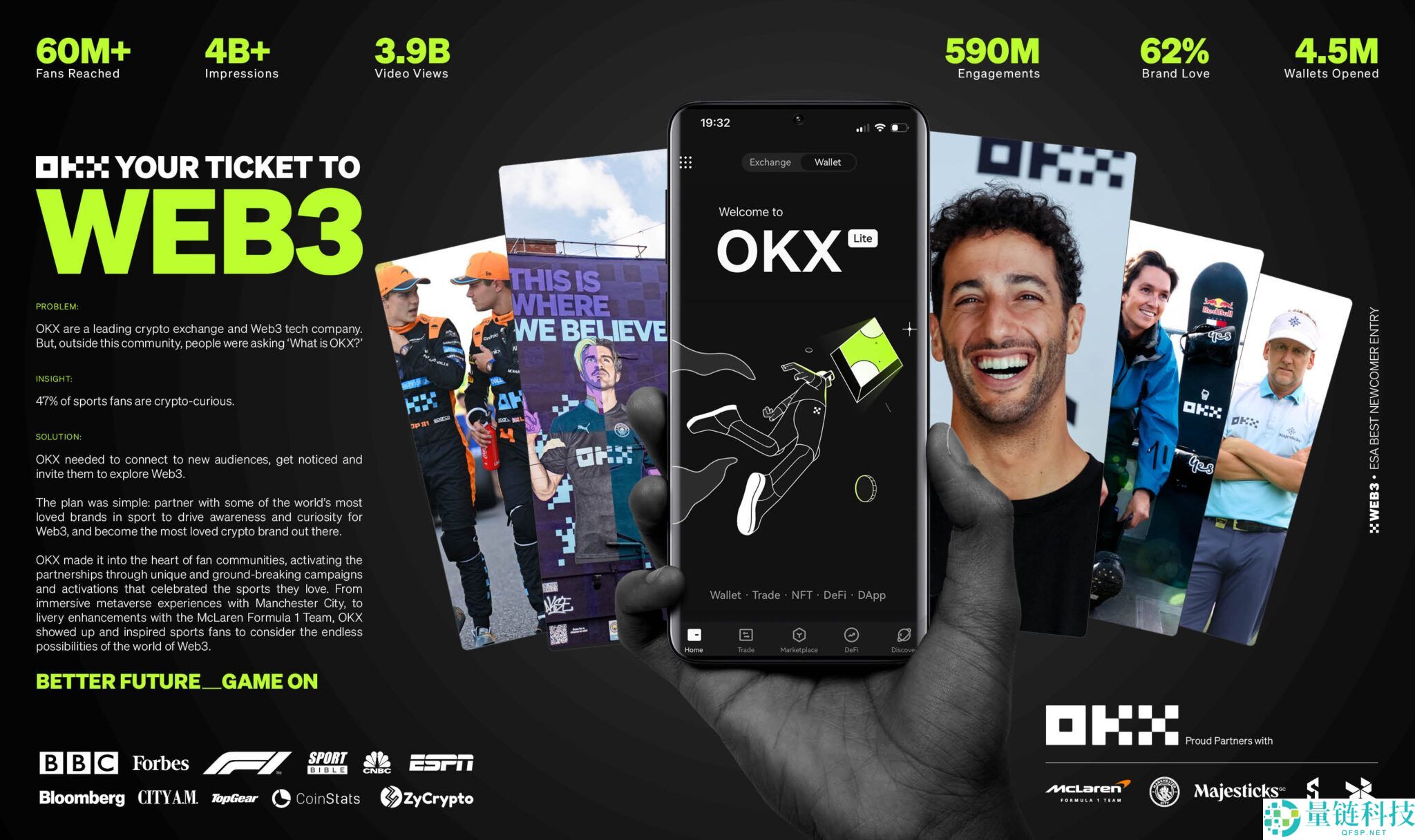 OKX交易所2025年评测:主要功能、优缺点以及费用详解